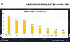 揭开区块链智能安防平台的面纱：技术、应用与